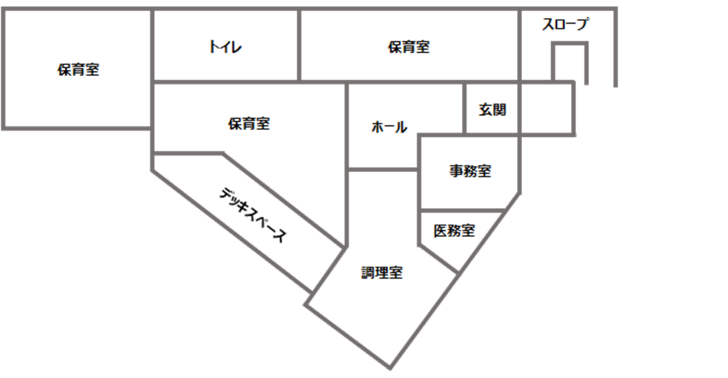 保育園見取り図